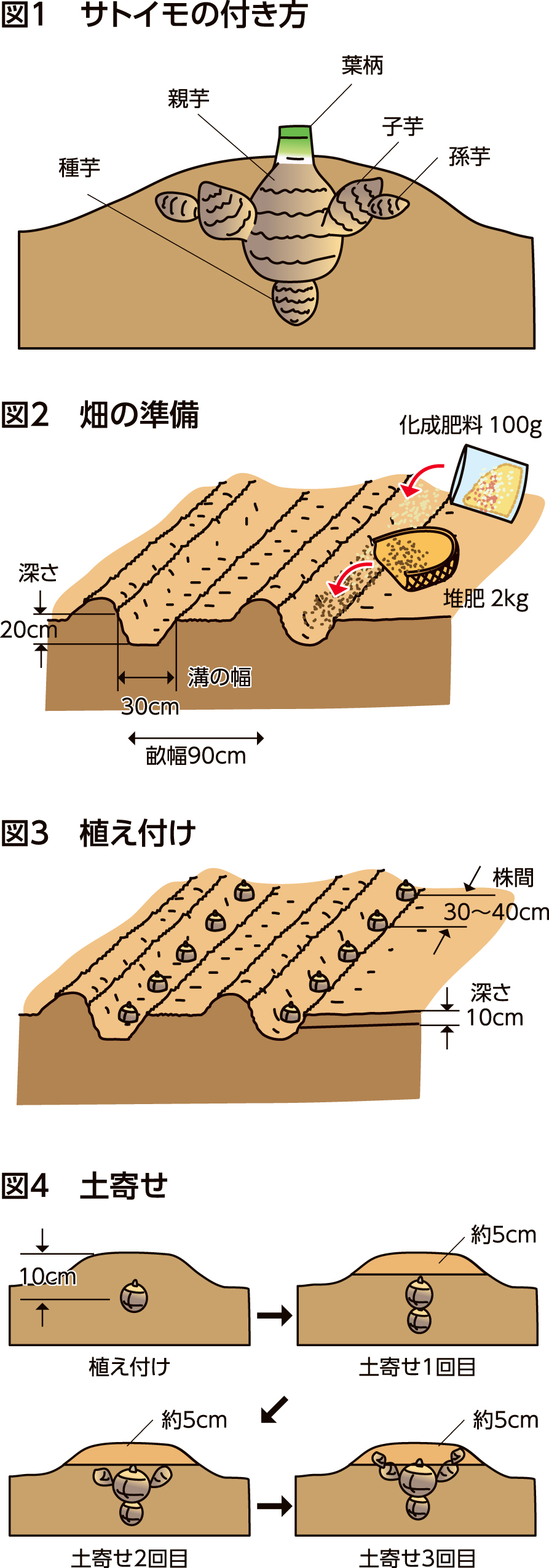 gcv-110_01.jpg