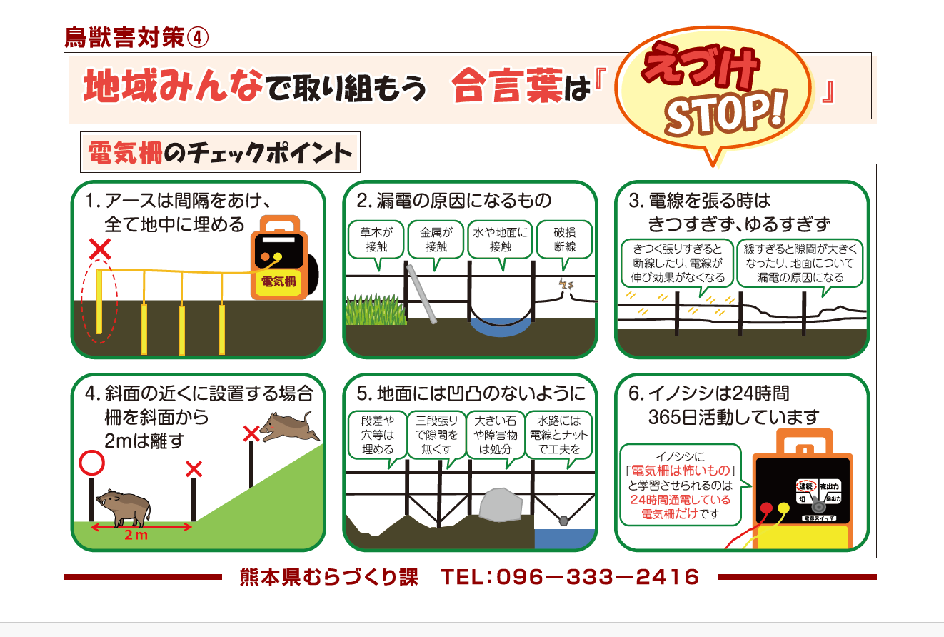 鳥獣害対策～電気柵のチェックポイント～ - JA菊池